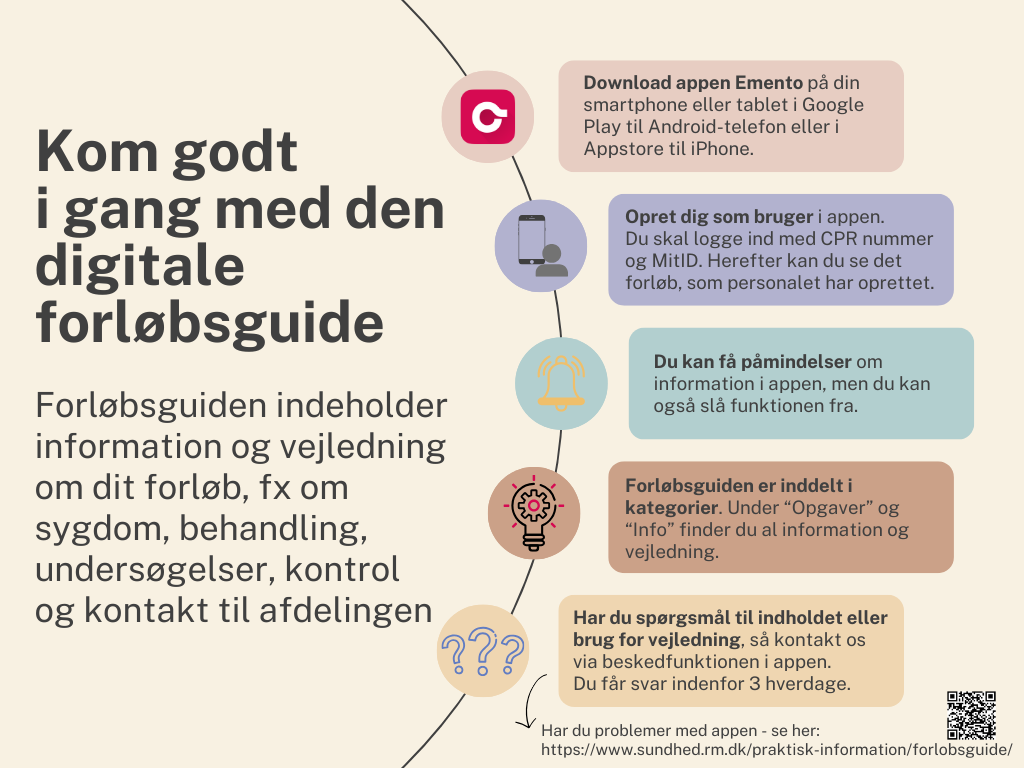 Information om den digitale forløbsguide_generisk.png