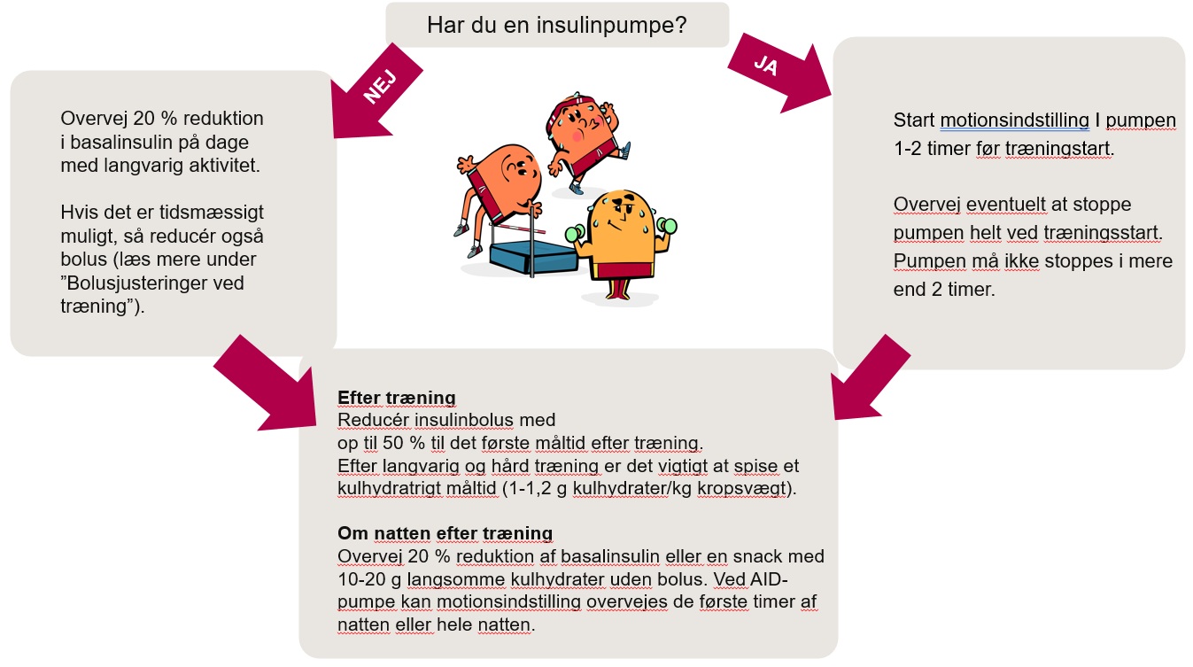 Billede til hjemmesiden_B&oslash;rn.jpg