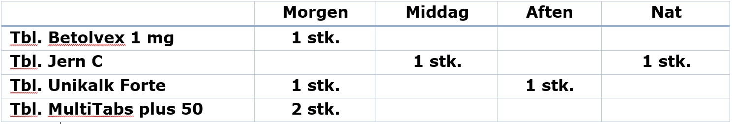 Vitamin og mineraler.jpg
